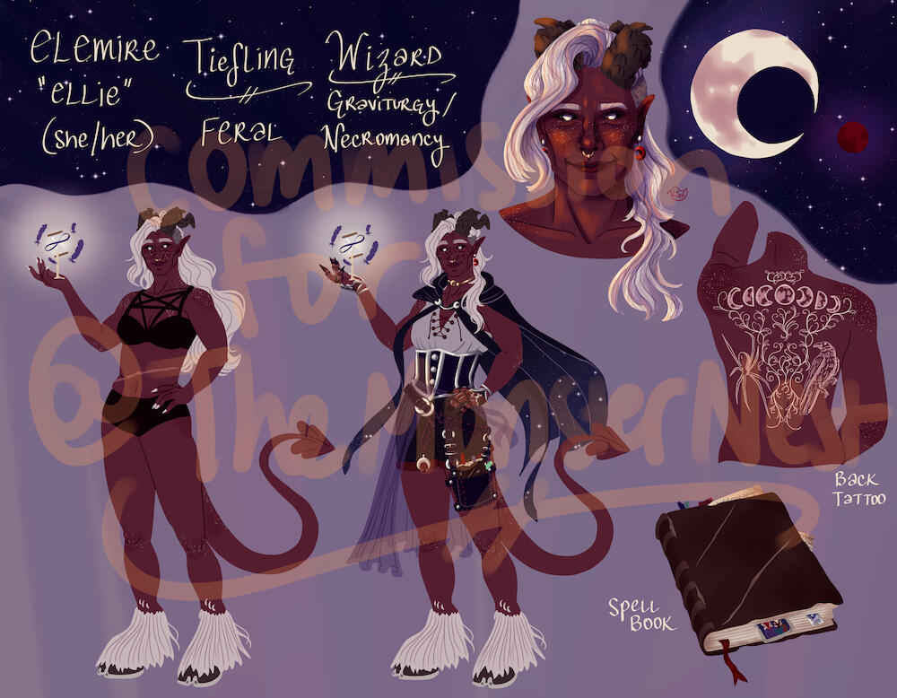 Character Reference Sheet - $200