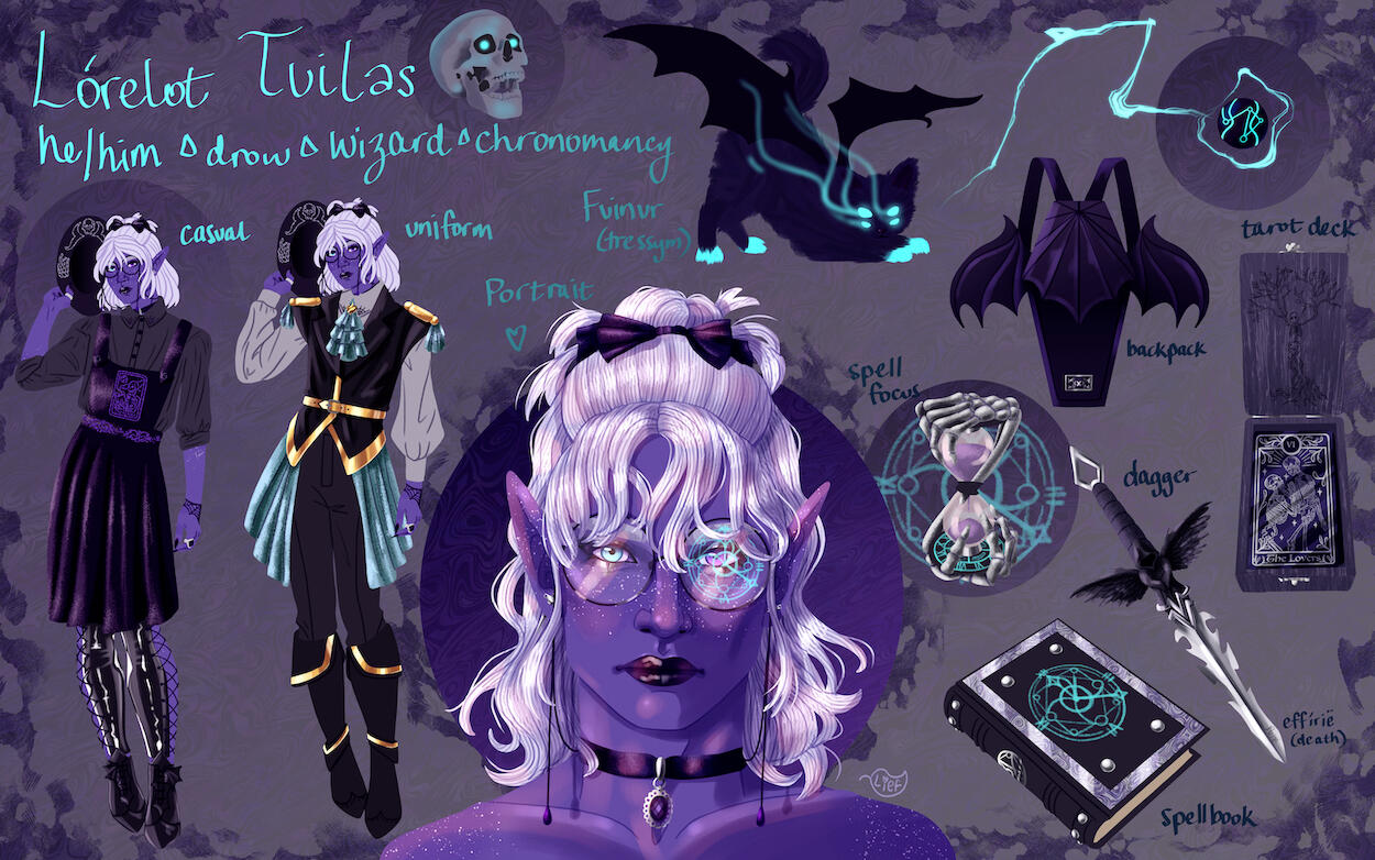 Character Reference Sheet - $200 (Example 3)