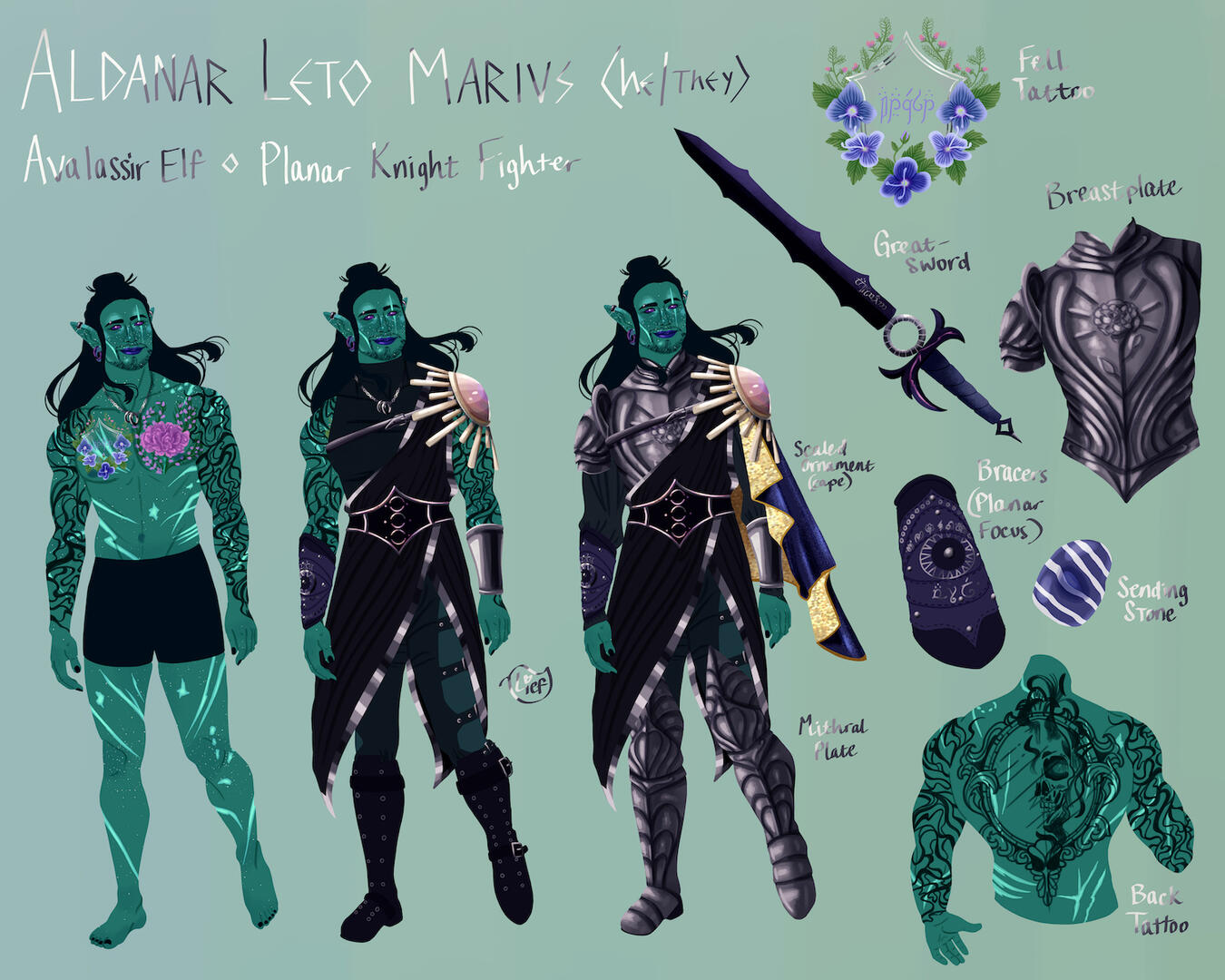 Character Reference Sheet - $200 (Example 2)